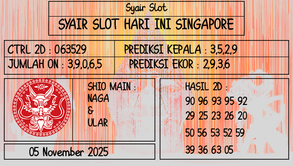 Prediksi Singapore