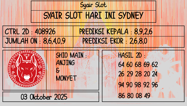 Prediksi Sydney