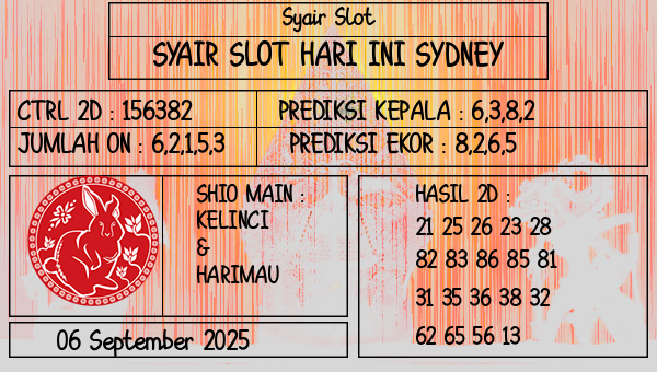 Prediksi Sydney