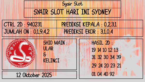 Prediksi Sydney