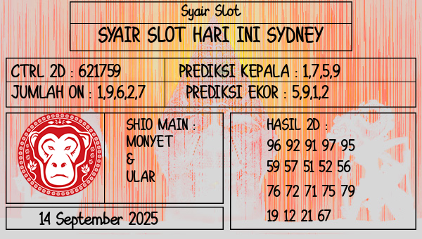 Prediksi Sydney