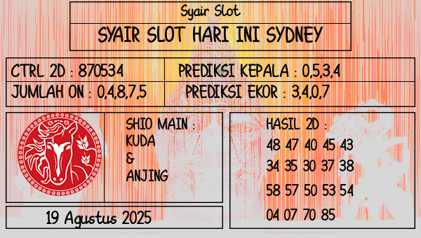 Prediksi Sydney