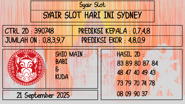 Prediksi Sydney