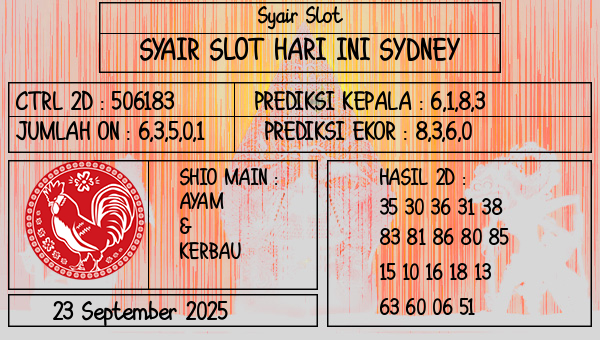 Prediksi Sydney