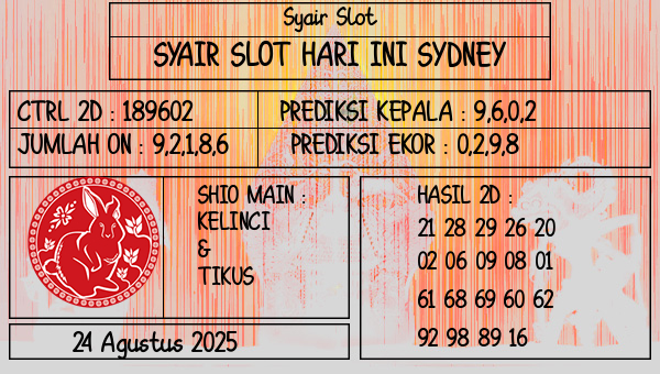 Prediksi Sydney