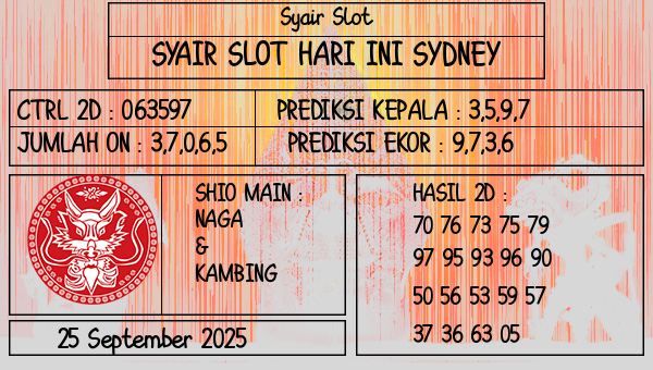 Prediksi Sydney