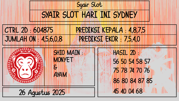 Prediksi Sydney
