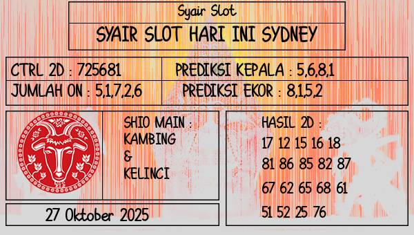 Prediksi Sydney