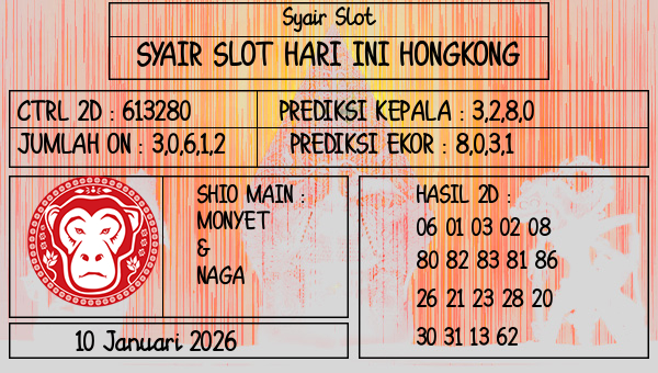 Prediksi Hongkong