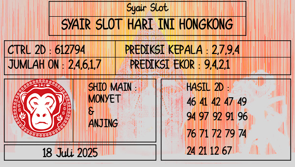 Prediksi Hongkong