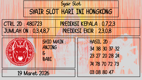 Prediksi Hongkong