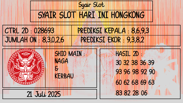 Prediksi Hongkong