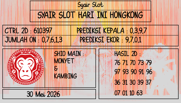 Prediksi Hongkong