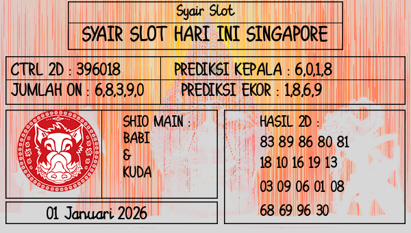 Prediksi Singapore