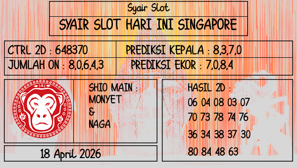 Prediksi Singapore