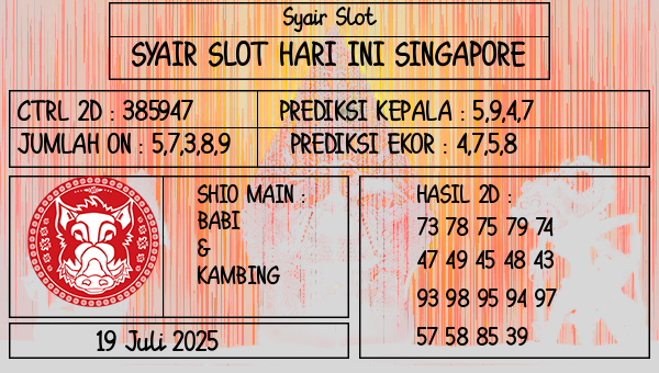 Prediksi Singapore