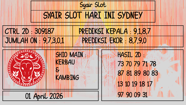 Prediksi Sydney