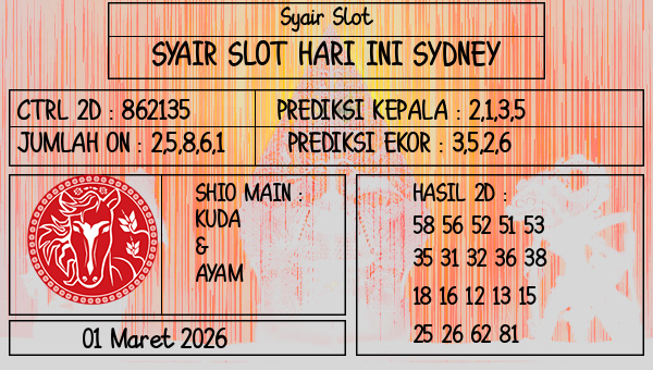 Prediksi Sydney