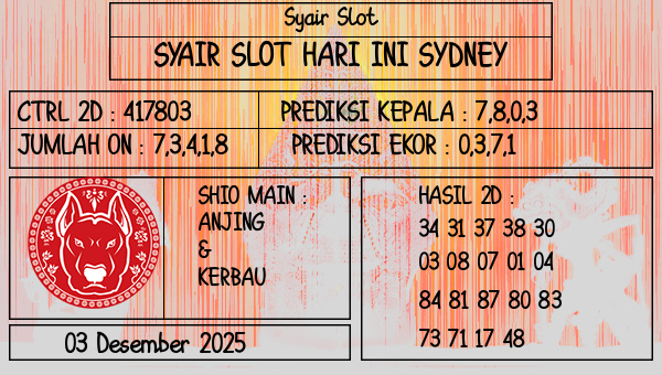 Prediksi Sydney