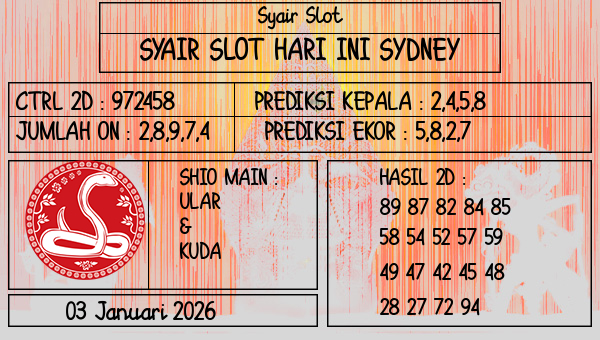 Prediksi Sydney