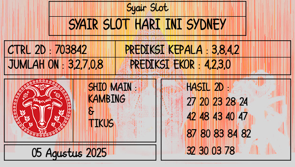 Prediksi Sydney