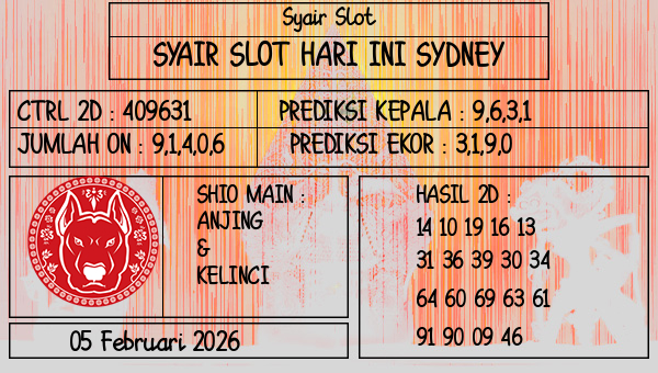 Prediksi Sydney