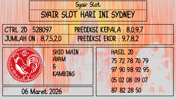 Prediksi Sydney