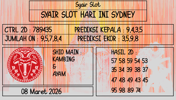 Prediksi Sydney