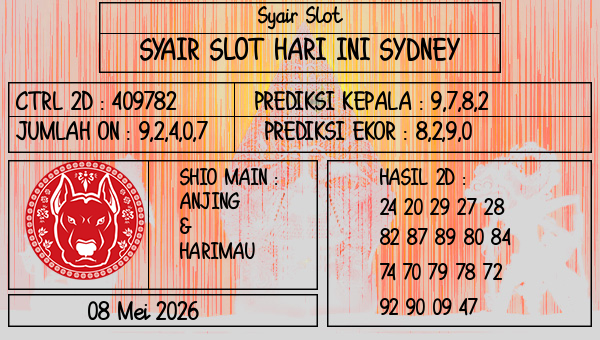 Prediksi Sydney