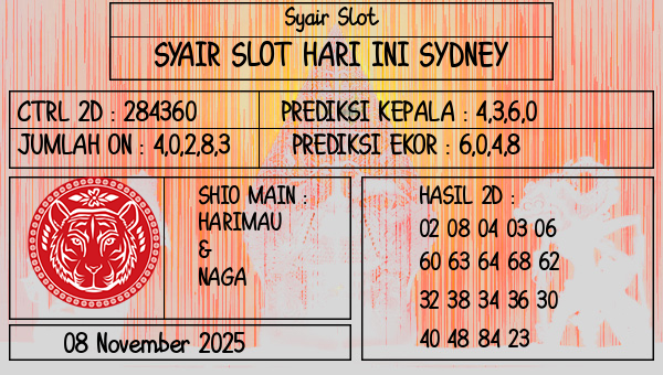 Prediksi Sydney