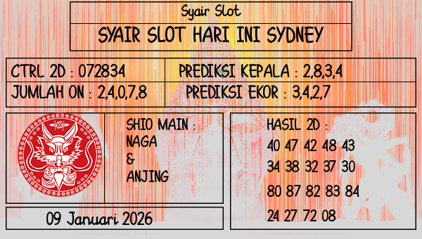 Prediksi Sydney