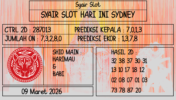 Prediksi Sydney
