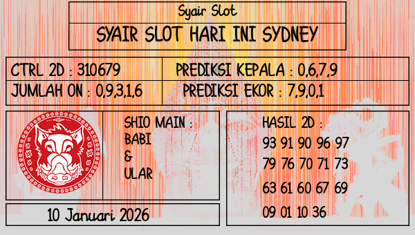 Prediksi Sydney