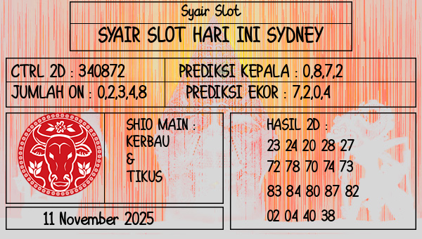 Prediksi Sydney