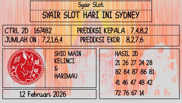 Prediksi Sydney