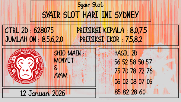 Prediksi Sydney