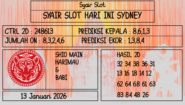 Prediksi Sydney