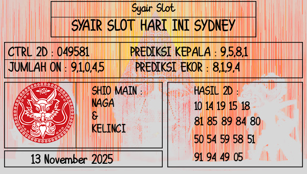 Prediksi Sydney