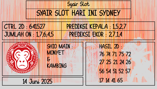 Prediksi Sydney