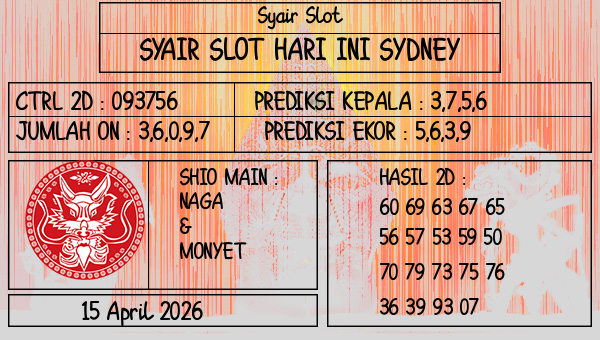 Prediksi Sydney