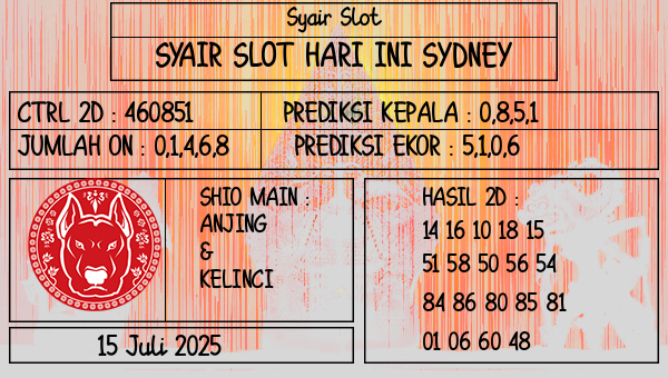 Prediksi Sydney