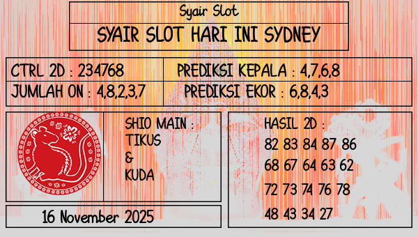 Prediksi Sydney
