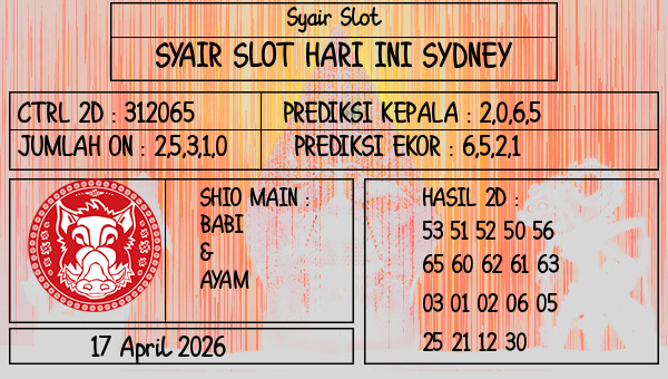 Prediksi Sydney