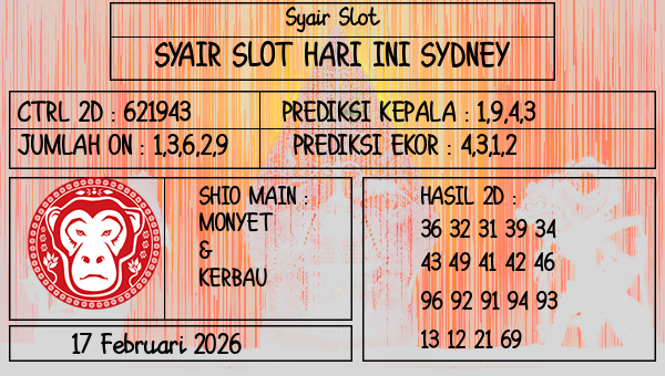 Prediksi Sydney