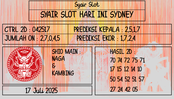 Prediksi Sydney