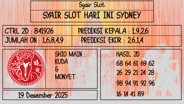 Prediksi Sydney