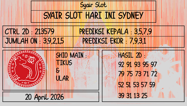 Prediksi Sydney