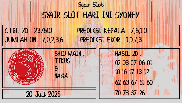 Prediksi Sydney