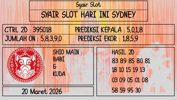 Prediksi Sydney