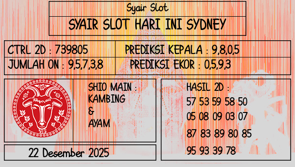 Prediksi Sydney